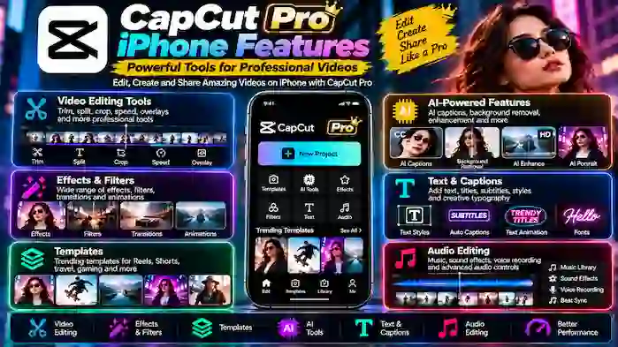 capcut-pro-iphone-features