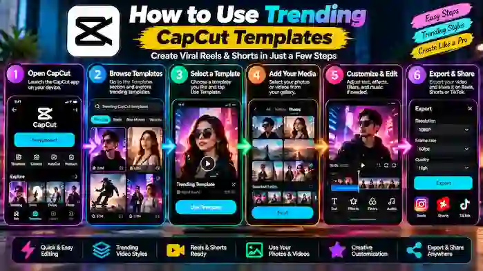 how-to-use-trending-capcut-template